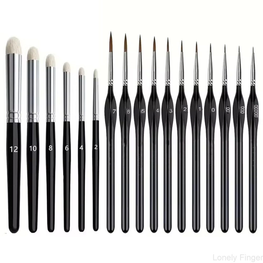 Miniature Dry Paint Brush Set, - Gouache Paint Set review and price
