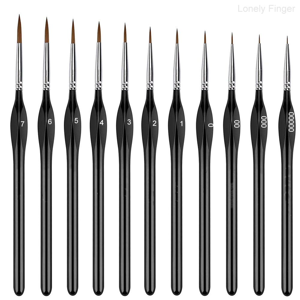 Miniature Dry Paint Brush Set, - Gouache Paint Set review and price