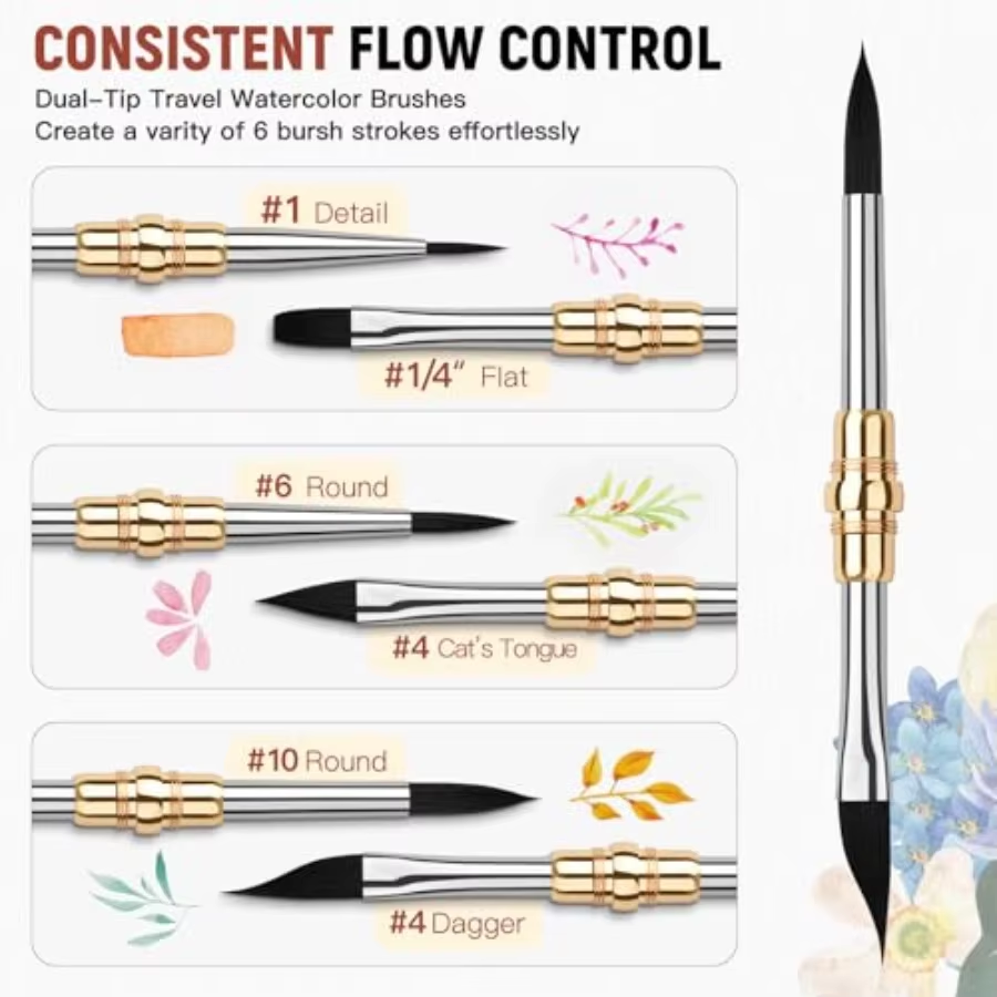 3Pcs Dual-Ended Art Paint Brus - Gouache Paint Set review and price